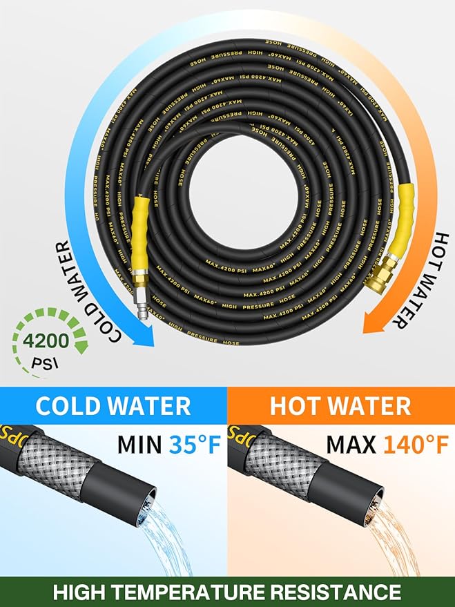 StrongShot Power Hose 15M 5800PSI