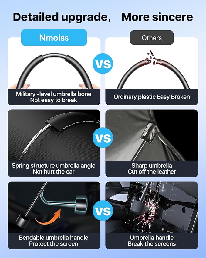 StrongShot SunShade Pro™ – Windshield Sun Shade | UV Protection & Heat Reduction