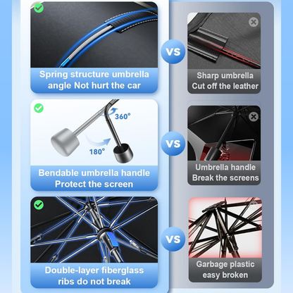 StrongShot SunShade Pro™ – Windshield Sun Shade | UV Protection & Heat Reduction